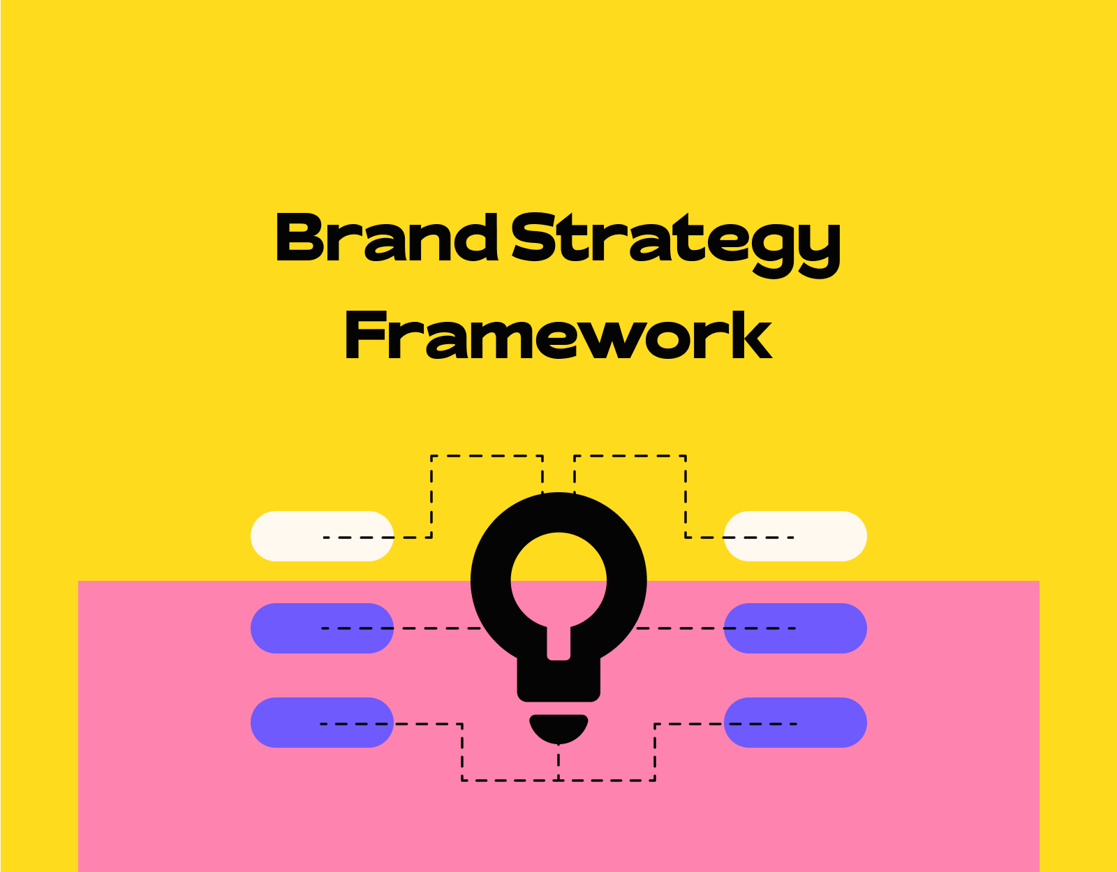 Visual of a brand strategy concept for building a strong and memorable brand identity.