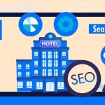 Hotel solutions SEO case study showing organic traffic growth from 1 to 150+ monthly visitors for UniqueVisionary.com hospitality tech website